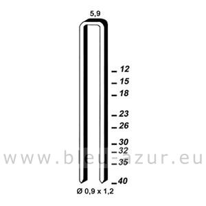 Agrafes ES Inox par 1000 - Fiche technique Agrafes ES Inox par 1000 - Fiche technique